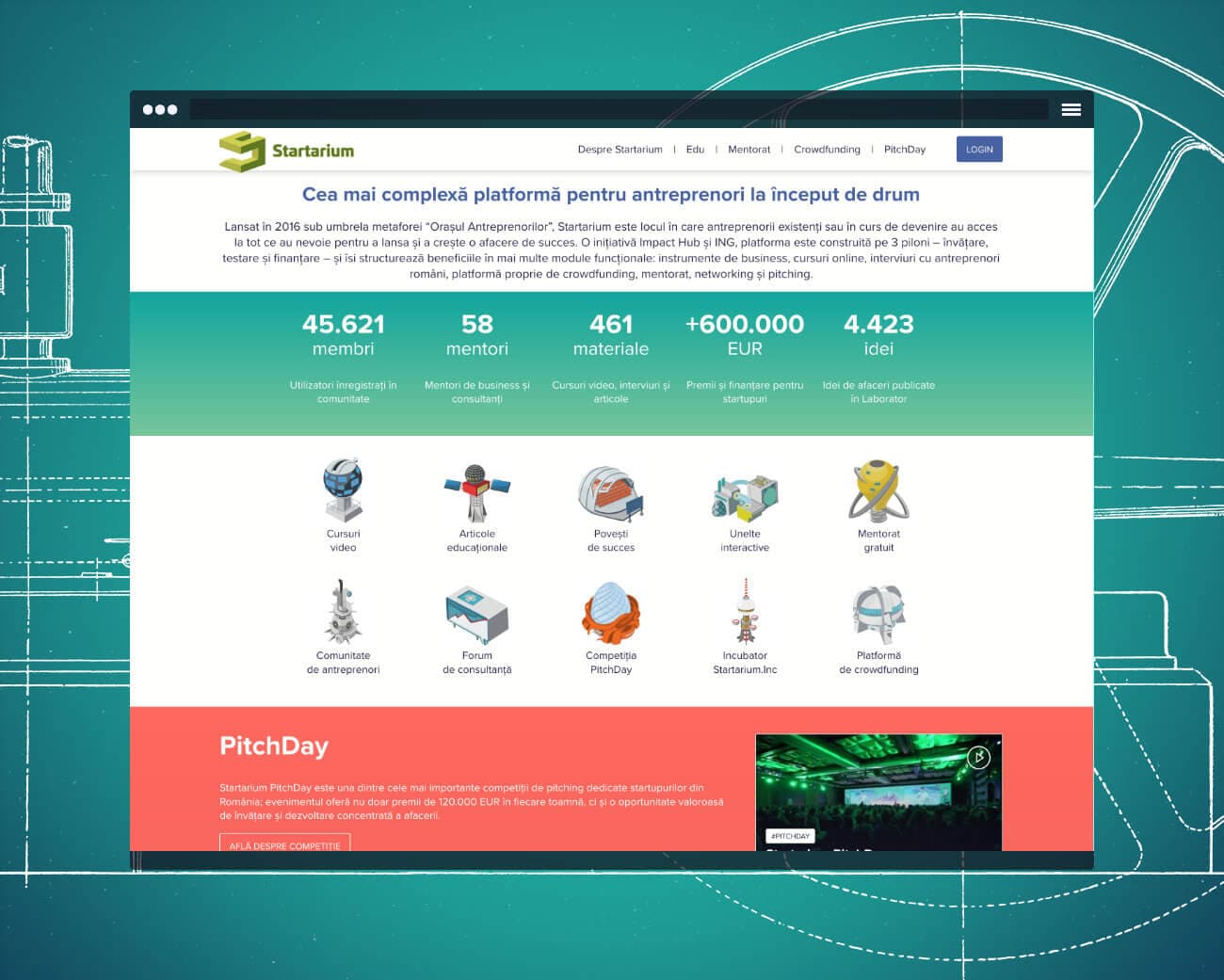 Startarium about
